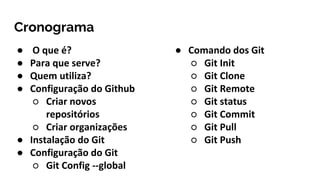 Cronograma
● O que é?
● Para que serve?
● Quem utiliza?
● Configuração do Github
○ Criar novos
repositórios
○ Criar organizações
● Instalação do Git
● Configuração do Git
○ Git Config --global
● Comando dos Git
○ Git Init
○ Git Clone
○ Git Remote
○ Git status
○ Git Commit
○ Git Pull
○ Git Push
 