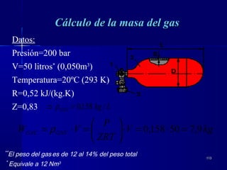 113113
Cálculo de la masa del gasCálculo de la masa del gas
Datos:
Presión=200 bar
V=50 litros*
(0,050m3
)
Temperatura=20ºC (293 K)
R=0,52 kJ/(kg.K)
Z=0,83
*
Equivale a 12 Nm3
**
El peso del gas es de 12 al 14% del peso total
kgV
ZRT
P
VW GNVGNC 9,750158,0 =⋅=⋅





=⋅= ρ
LkgGNV /158,0=⇒ ρ
 