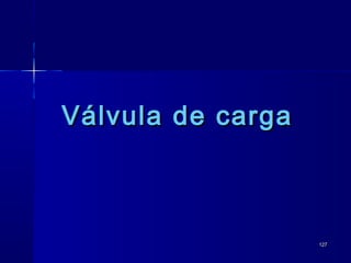 127127
Válvula de cargaVálvula de carga
 