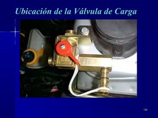 130130
Ubicación de la Válvula de CargaUbicación de la Válvula de Carga
 