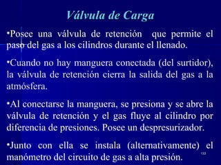 133133
Válvula de CargaVálvula de Carga
•Posee una válvula de retención que permite el
paso del gas a los cilindros durante el llenado.
•Cuando no hay manguera conectada (del surtidor),
la válvula de retención cierra la salida del gas a la
atmósfera.
•Al conectarse la manguera, se presiona y se abre la
válvula de retención y el gas fluye al cilindro por
diferencia de presiones. Posee un despresurizador.
•Junto con ella se instala (alternativamente) el
manómetro del circuito de gas a alta presión.
 