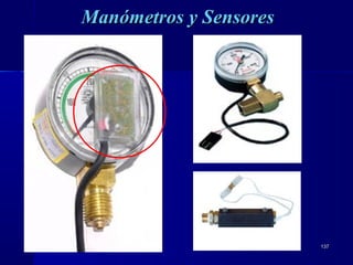 137137
Manómetros y SensoresManómetros y Sensores
 