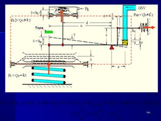 164164
b
c
xz
a
d
hy
a
b
hx
aAPPdykQdAPPczkQbxkQbAPP
vv
arrvpeqdiafkrvvdiafr
===
−=++−−++−−−
;;
)()()()()()( 33255.3443303
Tope
 