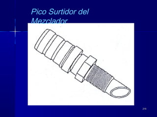 215215
Pico Surtidor del
Mezclador
 