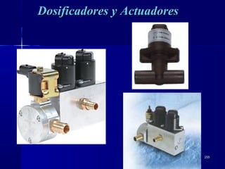 255255
Dosificadores y ActuadoresDosificadores y Actuadores
 