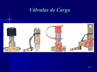 272272
Válvulas de CargaVálvulas de Carga
 