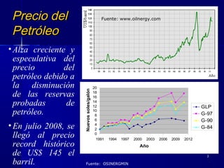 33
Precio delPrecio del
PetróleoPetróleo
Fuente: OSINERGMIN
•Alza creciente y
especulativa del
precio del
petróleo debido a
la disminución
de las reservas
probadas de
petróleo.
•En julio 2008, se
llegó al precio
record histórico
de US$ 145 el
barril.
0
2
4
6
8
10
12
14
16
18
20
1991 1994 1997 2000 2003 2006 2009 2012
Año
Nuevossoles/galón
GLP
G-97
G-90
G-84
Fuente: www.oilnergy.com
 