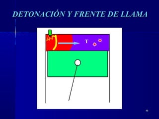 4646
DETONACIÓN Y FRENTE DE LLAMADETONACIÓN Y FRENTE DE LLAMA
T
 