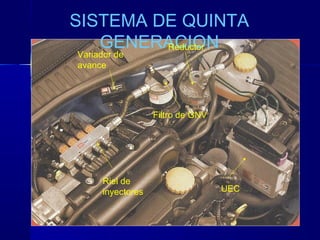 7777
SISTEMA DE QUINTA
GENERACION
Riel de
inyectores
Filtro de GNV
Reductor
UEC
Variador de
avance
 