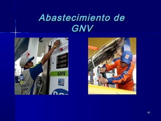 8080
Abastecimiento deAbastecimiento de
GNVGNV
 