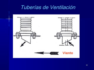 9292
Tuberías de Ventilación
Viento
 