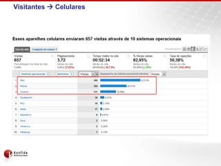 Visitantes  Celulares