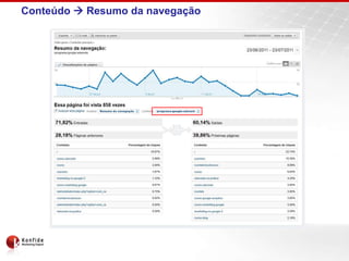 Conteúdo  Resumo da navegação