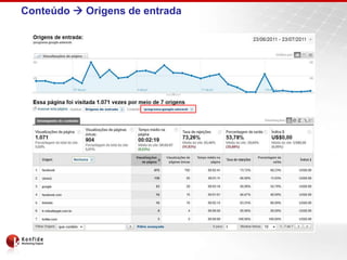 Conteúdo  Origens de entrada