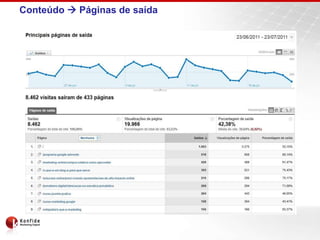 Conteúdo  Páginas de saída