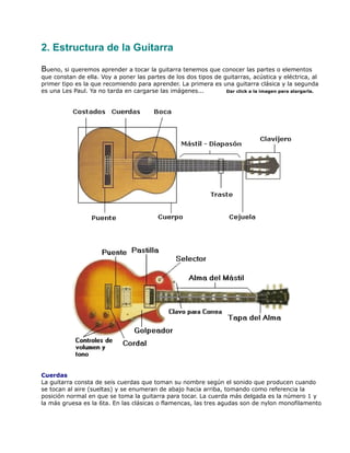 Curso de guitarra Método fácil de aprendizaje