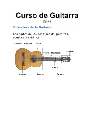 Las partes de los dos tipos de guitarras, acústica y eléctrica. 
 