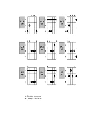 Curso de guitarra ARS pdf