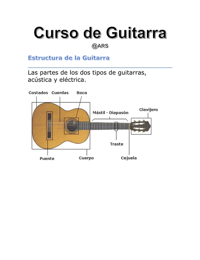Curso de guitarra ARS pdf