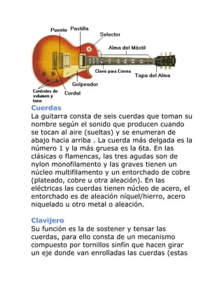 GUITARRA PARKER PDF SERIES PDF60B BLACK