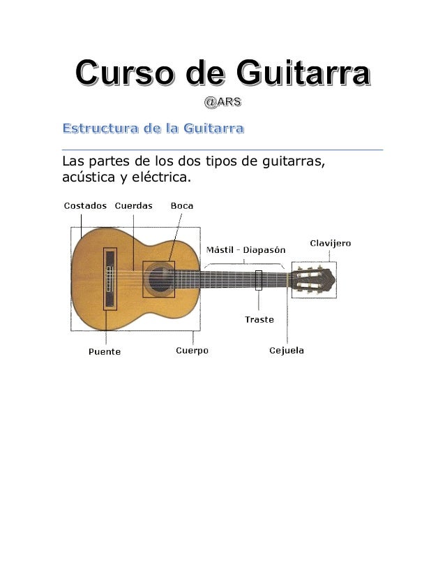 Guitarra Para Totós - Livro - WOOK