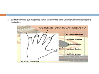  La Mano con la que hagamos sonar las cuerdas tiene una cierta numeración para
cada dedo.
 