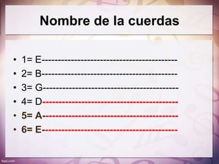 Nombre de la cuerdas

•   1= E------------------------------------------
•   2= B------------------------------------------
•   3= G------------------------------------------
•   4= D------------------------------------------
•   5= A------------------------------------------
•   6= E------------------------------------------
 