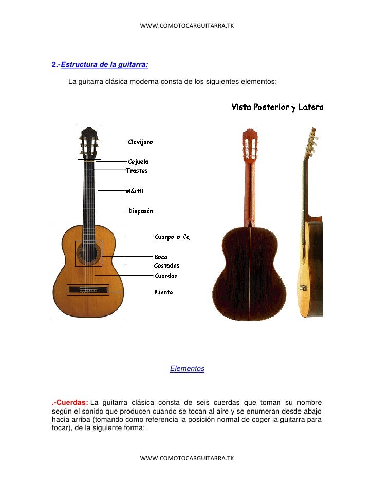 Curso de guitarra para principiantes primera parte