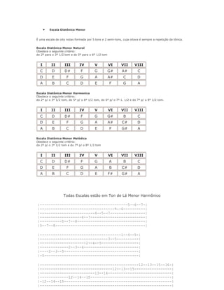 • # .
I / + $ 4 U
# . <
'
+e ,e (K+ /e 1e (K+
& && &&& &) ) )& )&& )&&&
# C C] a % %] "] #
C 8 a % " "] # C
" @ # C 8 a % "
# . !
'
+e K ,e (K+ /e K 1e (K+ 1e K Re ( (K+ Re K Pe (K+
& && &&& &) ) )& )&& )&&&
# C C] a % %] @ #
C 8 a % " "] #] C
" @ # C 8 a %] "
# . =
'
+e K ,e (K+ Re K Pe (K+
& && &&& &) ) )& )&& )&&&
# C C] a % " @ #
C 8 a % " @ #] C
" @ # C 8 a] %] "
? 8 4 ? 0 * O U
 