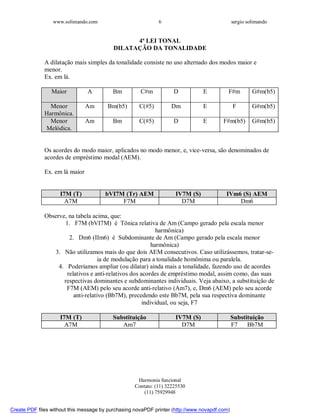 www.solimando.com sergio solimando
Harmonia funcional
Contato: (11) 32225530
(11) 75929948
6
4ª LEI TONAL
DILATAÇÃO DA TONALIDADE
A dilatação mais simples da tonalidade consiste no uso alternado dos modos maior e
menor.
Ex. em lá.
Maior A Bm C#m D E F#m G#m(b5)
Menor
Harmônica.
Am Bm(b5) C(#5) Dm E F G#m(b5)
Menor
Melódica.
Am Bm C(#5) D E F#m(b5) G#m(b5)
Os acordes do modo maior, aplicados no modo menor, e, vice-versa, são denominados de
acordes de empréstimo modal (AEM).
Ex. em lá maior
I7M (T) bVI7M (Tr) AEM IV7M (S) IVm6 (S) AEM
A7M F7M D7M Dm6
Observe, na tabela acima, que:
1. F7M (bVI7M) é Tônica relativa de Am (Campo gerado pela escala menor
harmônica)
2. Dm6 (IIm6) é Subdominante de Am (Campo gerado pela escala menor
harmônica)
3. Não utilizamos mais do que dois AEM consecutivos. Caso utilizássemos, tratar-se-
ia de modulação para a tonalidade homônima ou paralela.
4. Poderíamos ampliar (ou dilatar) ainda mais a tonalidade, fazendo uso de acordes
relativos e anti-relativos dos acordes de empréstimo modal, assim como, das suas
respectivas dominantes e subdominantes individuais. Veja abaixo, a substituição de
F7M (AEM) pelo seu acorde anti-relativo (Am7), e, Dm6 (AEM) pelo seu acorde
anti-relativo (Bb7M), precedendo este Bb7M, pela sua respectiva dominante
individual, ou seja, F7
I7M (T) Substituição IV7M (S) Substituição
A7M Am7 D7M F7 Bb7M

 