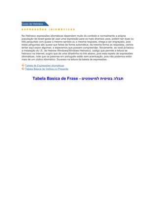 Curso de Hebraico

E X P R E S S Õ E S    I D I O M Á T I C A S


No Hebraico expressões idiomáticas dependem muito do contexto e normalmente a própria
população de Israel gosta de usar uma expressão para os mais diversos usos, podem ser duas ou
três perguntas com quase o mesmo sentido ou a mesma resposta, chega a ser engraçado, pois
estas perguntas são quase que feitas de forma automática, da mesma forma as respostas, vamos
tentar aqui expor algumas, e esperamos que possam compreender. Novamente, se você já baixou
a instalação do I.E. de Hebrew Windows(Windows Hebraico), codigo que permite a leitura de
hebraico na internet, sugiro que de uma olhadinha no link abaixo, pois esta repleto de expressões
idiomáticas, note que os palavras em português estão sem acentuação, pois não podemos exibir
mais de um códico idiomático. Sucesso na leitura da tabela de expressões:

  Tabela de Expressões idiomáticas
  Tabela Básica de Verbos no Presente


         Tabela Basica de Frase - ‫תבלה בסיסית למישפטים‬
 