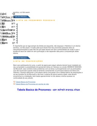 semítico, e é lido assim.

Curso de Hebraico

    L I S T A     D E   P R O N O M E S    P E S S O A I S




É importante que se siga sempre da direita pra esquerda, não esqueça o Hebráico é um idioma
semítico, e é lido assim. A razão pela qual resolvi tirar dos pronomes pessoais retos as
nekudot(pontuações) é pelo fato de que estas devem ser bem conhecidadas de vocês e que a
tendência deve ser saber ler sem pontuação e não depender dela para a compreenção deste
idioma.

Curso de Hebraico

L I S T A   D E    P R E P O S I Ç Õ E S


Bem caro participante do curso, a partir de agora para seguir adiante deverá haver instalado em
seu computador a possibilidade de apresentar letras em hebraico na versão HEBREW WIDOWS
da Microsoft, caso contrário terás problemas com as letras e principalmente com as pontuações
que são excenciais quando está se tentando compreender os princípios básicos de leitura em
hebraico. Quando selecionar o link abaixo abrirá uma janela com a tabela básica de preposições e
se seu browser for da Microsoft e não tiver o sytema de leitura assima citado, este deverá
encaminha-lo a instalação, bem basta apenas entrar no link abaixo e tenha sucesso na
continuidade de seu estudo.

   Tabela Básica de Pronomes
   Tabela Básica de Pronomes em escrita de mão


     Tabela Basica de Pronomes - ‫תבלה בסיסית למילות יחס‬
 