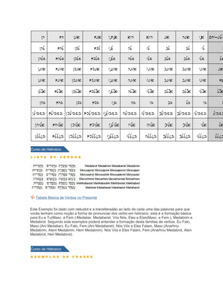 Curso de Hebraico

L I S T A   D E   V E R B O S




   Tabela Básica de Verbos no Presente


Este Exemplo foi dado com nekudot e a transliteraáão ao lado de cada uma das palavras para que
vocês tenham como noção a forma de pronunciar dos verbo em hebraico, esta é a formação básica
para Eu e Tu(Masc. e Fem.) Medaber, Medaberet. Vós Nós, Eles e Elas(Masc. e Fem.), Medabrim e
Medabrot. Seguindo este exemplos poderá entender a formação desta familias de verbos. Eu Falo,
Masc.(Ani Medaber). Eu Falo, Fem.(Ani Medaberet). Nós Vós e Eles Falam, Masc.(Anarhnu
Medabrim, Atem Medabrim, Hem Medabrim). Nós Vós e Eles Falam, Fem.(Anarhnu Medabrot, Aten
Medabrot, Hen Medabrot).



Curso de Hebraico

E X E M P L O S     D E   F R A S E S
 
