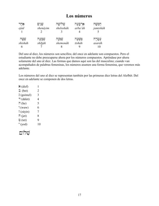 17
Los números
dj;a, !yIn˛v] hv;/lv] h[;B;r“aæ hv;mij}
ejád shenáyim shelosháh arba’áh jamisháh
1 2 3 4 5
†hV;vi h[;b]vi hn:mov] h[;v]Fi hr;c;[}
shisháh shibáh shemonáh tisháh asaráh
6 7 8 9 10
Del uno al diez, los números son sencillos; del once en adelante son compuestos. Pero el
estudiante no debe preocuparse ahora por los números compuestos. Apréndase por ahora
solamente del uno al diez. Las formas que damos aquí son las del masculino; cuando van
acompañados de palabras femeninas, los números asumen una forma femenina, que veremos más
adelante.
Los números del uno al diez se representan también por las primeras diez letras del Alefbét. Del
once en adelante se componen de dos letras.
a (álef) 1
b (bet) 2
g (guímel) 3
d (dálet) 4
h (he) 5
w (waw) 6
z (záyin) 7
j (jet) 8
f (tet) 9
y (yod) 10
.!/lvæ
 