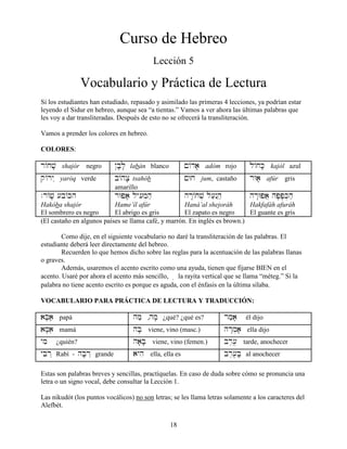 18
Curso de Hebreo
Lección 5
Vocabulario y Práctica de Lectura
Si los estudiantes han estudiado, repasado y asimilado las primeras 4 lecciones, ya podrían estar
leyendo el Sidur en hebreo, aunque sea “a tientas.” Vamos a ver ahora las últimas palabras que
les voy a dar transliteradas. Después de esto no se ofrecerá la transliteración.
Vamos a prender los colores en hebreo.
COLORES:
r/jv;i shajór negro @b;l; labán blanco !/da; adóm rojo l/jK; kajól azul
q/ry˛ yaróq verde b/hx; tsahób
amarillo
!Wj jum, castaño rWa; afúr gris
.r/v; [b/Kh
Hakóba shajór
El sombrero es negro
rWpa; ly[im]hæ
Hame’íl afúr
El abrigo es gris
hr:/jv] l[æn˛hæ
Haná’al shejoráh
El zapato es negro
hr:Wpa} hp;p;K]hæ
Hakfafáh afuráh
El guante es gris
(El castaño en algunos países se llama café, y marrón. En inglés es brown.)
Como dije, en el siguiente vocabulario no daré la transliteración de las palabras. El
estudiante deberá leer directamente del hebreo.
Recuerden lo que hemos dicho sobre las reglas para la acentuación de las palabras llanas
o graves.
Además, usaremos el acento escrito como una ayuda, tienen que fijarse BIEN en el
acento. Usaré por ahora el acento más sencillo, ê la rayita vertical que se llama “méteg.” Si la
palabra no tiene acento escrito es porque es aguda, con el énfasis en la última sílaba.
VOCABULARIO PARA PRÁCTICA DE LECTURA Y TRADUCCIÓN:
aB;aâæ papá hmæ ,hm; ¿qué? ¿qué es? rmæa; él dijo
aM;aiâ mamá hB; viene, vino (masc.) hr:m]a; ella dijo
ymi ¿quién? ha;B; viene, vino (femen.) br,[â≤ tarde, anochecer
yBir˛ Rabí - hB;r˛ grande ayhi ella, ella es br,[â≤B; al anochecer
Estas son palabras breves y sencillas, practíquelas. En caso de duda sobre cómo se pronuncia una
letra o un signo vocal, debe consultar la Lección 1.
Las nikudót (los puntos vocálicos) no son letras; se les llama letras solamente a los caracteres del
Alefbét.
 