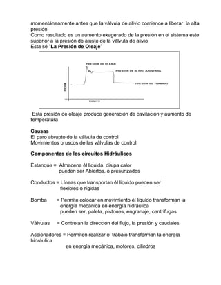 momentáneamente antes que la válvula de alivio comience a liberar la alta
presión
Como resultado es un aumento exagerado de la presión en el sistema esto
superior a la presión de ajuste de la válvula de alivio
Esta sé ”La Presión de Oleaje”
Esta presión de oleaje produce generación de cavitación y aumento de
temperatura
Causas
El paro abrupto de la válvula de control
Movimientos bruscos de las válvulas de control
Componentes de los circuitos Hidráulicos
Estanque = Almacena él liquida, disipa calor
pueden ser Abiertos, o presurizados
Conductos = Líneas que transportan él liquido pueden ser
flexibles o rígidas
Bomba = Permite colocar en movimiento él liquido transforman la
energía mecánica en energía hidráulica
pueden ser, paleta, pistones, engranaje, centrifugas
Válvulas = Controlan la dirección del flujo, la presión y caudales
Accionadores = Permiten realizar el trabajo transforman la energía
hidráulica
en energía mecánica, motores, cilindros
 