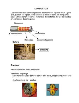 CONDUCTOS
Los conductos son los encargados de trasnportar los líquidos de un lugar a
otro, pueden ser rígidos como cañerías y flexibles como las mangueras;
estas ultimas tienen diferentes materiales dependiendo del tipo de liquido y
presiones que deben soportar
Mangueras
Nomenclatura capa interior
Refuerzos capa amortiguadora
Cañería
Bombas
Existen diferentes tipos de bombas
Bomba de engranaje,
Características Estas bombas son de bajo costo, aceptan impurezas son
desplazamiento fijo y positivo
CAÑERIAS
 