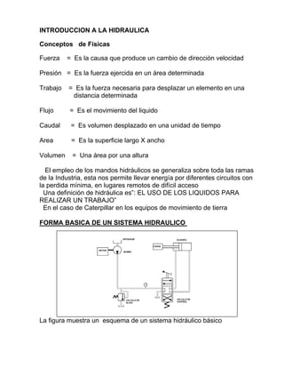INTRODUCCION A LA HIDRAULICA
Conceptos de Físicas
Fuerza = Es la causa que produce un cambio de dirección velocidad
Presión = Es la fuerza ejercida en un área determinada
Trabajo = Es la fuerza necesaria para desplazar un elemento en una
distancia determinada
Flujo = Es el movimiento del liquido
Caudal = Es volumen desplazado en una unidad de tiempo
Area = Es la superficie largo X ancho
Volumen = Una área por una altura
El empleo de los mandos hidráulicos se generaliza sobre toda las ramas
de la Industria, esta nos permite llevar energía por diferentes circuitos con
la perdida mínima, en lugares remotos de difícil acceso
Una definición de hidráulica es”: EL USO DE LOS LIQUIDOS PARA
REALIZAR UN TRABAJO”
En el caso de Caterpillar en los equipos de movimiento de tierra
FORMA BASICA DE UN SISTEMA HIDRAULICO
La figura muestra un esquema de un sistema hidráulico básico
 