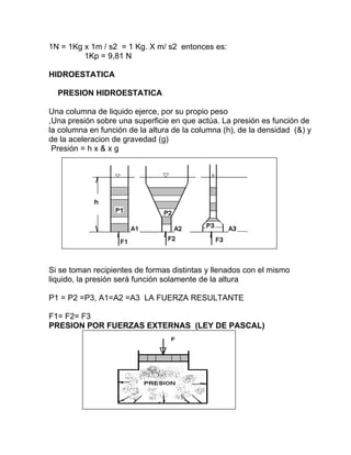 1N = 1Kg x 1m / s2 = 1 Kg. X m/ s2 entonces es:
1Kp = 9,81 N
HIDROESTATICA
PRESION HIDROESTATICA
Una columna de liquido ejerce, por su propio peso
,Una presión sobre una superficie en que actúa. La presión es función de
la columna en función de la altura de la columna (h), de la densidad (&) y
de la aceleracion de gravedad (g)
Presión = h x & x g
Si se toman recipientes de formas distintas y llenados con el mismo
liquido, la presión será función solamente de la altura
P1 = P2 =P3, A1=A2 =A3 LA FUERZA RESULTANTE
F1= F2= F3
PRESION POR FUERZAS EXTERNAS (LEY DE PASCAL)
 