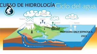 CURSO DE HIDROLOGÍA
PROFESORA DALY ESPINOSA A.
2023
 