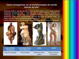 Como conseguimos ver as transformações do mundo
através da arte?
Podemos verificar que tipo de arte foi feita, quando, onde o como, desta maneira
estaremos dialogando com a obra de arte, e assim podemos entender as
mudanças que o mundo teve, para podermos entender estas transformações
estaremos neste curso apresentando diversos períodos da historia onde “os
objetos de arte” foram resultantes destas mudanças.
Vamos observar as esculturas abaixo e verificar suas semelhanças e diferenças:
entre 26 000 e
24 000 anos
sua datação ficaria
entre 150-50 a.C
(1885) (1997)
Venus de Lespugne Venus de Miló Toalete de Venus -
Rodin
Mulher grávida –
Ron Mueck
 