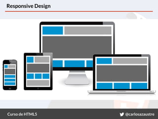 Curso de HTML5 @carlosazaustre
Responsive Design
 