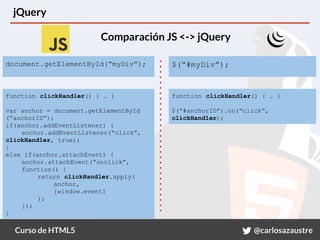 Curso de HTML5 @carlosazaustre
jQuery
Comparación JS <-> jQuery
document.getElementById(“myDiv”); $(“#myDiv”);
function clickHandler() { … }
var anchor = document.getElementById
(“anchorID”);
if(anchor.addEventListener) {
anchor.addEventListener(“click”,
clickHandler, true);
}
else if(anchor.attachEvent) {
anchor.attachEvent(“onclick”,
function() {
return clickHandler.apply(
anchor,
[window.event]
);
});
}
function clickHandler() { … }
$(“#anchorID”).on(“click”,
clickHandler);
 