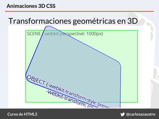 Curso de HTML5 @carlosazaustre
Animaciones 3D CSS
Transformaciones geométricas en 3D
 