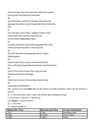 Omólu Avimage Sango Akorumbé Oyá Jejebe Òsún Egingira
Iemonja Soba Oyá Kiakolumã Òsàlá Alasé
10
Ogun Alabedeorun Ode Inlé omólu Igitan Sango Airá Oyá
Oya Funã Òsún Igimun Oguiã Saluga Òsálà Olokun Òsálà Ijala
Ode
11
Èsú Lonã Ogun Lode (=Mege = Igbagbo) Oolode (=Karê)
Omólu Afomã Òyá Topé Òsún Ayala Iemonja
Iemonja Ogunté Òsálà Olokun Oguiã
12
Èsú Apata Sango Baru Sango Afonjá Oyá Karã Òsún Tinibu
Tempo Iemonja Konla Bosen Token Oguiã Eko
13
Èsú Larin Otá Òmólu Avinagege Nanã Buruku (labain)
Òsálà Kajaprikú
14
Ossae Pê Elere Òsún Iemonja Ariokã Iemonja Obituô
Besen Gidã Oguiã Saluga Ibeje Keinde Ibeije Tayó Nanã Susurá
14’
Ode Oti (Oke) Omólu Azauani Òsún Aboto Iemonja
Òsálà Oke Òsálà Baba Ode Elere
15
Òsún Abalu Ewa Ijikun Oba Sion Besen Gidã Iemonja
16
Òsalà Baba Epê ÒRÚNMÌLÁ
Obs.: quando cai no jogo Elere além de dar caminho aos ebós específicos, temos que dar atenção ao
caminho.
Ex.: 5 - faz-se Oxumare / Òsún / Ibeiji, mas somente após a perguntar ao jogo.
9 - faz-se Ogun / Oyá e em 14" faz-se Òsún
Com Tempo, é o mesmo sistema
Ex.: 5 - Oxumare
12 - Sango Awrekete (9)
Relação Odu / Orisa Marcação para Orisa Cor para identificação
1 Èsú 1 Èsú vermelho e preto
2 Ibeiji 2 Omólu preto e branco
3 Ogun 3 Ogun verde
 