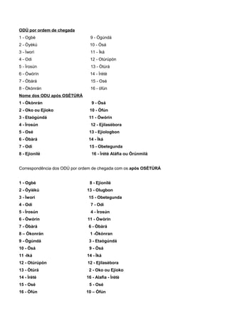 ODÚ por ordem de chegada
1 - Ogbè 9 - Ògúndá
2 - Òyèkú 10 - Òsá
3 - Ìworì 11 - Ìká
4 - Odi 12 - Otúrúpòn
5 - Ìrosún 13 - Òtúrá
6 - Òwórín 14 - Ìrètè
7 - Òbàrá 15 - Osé
8 - Òkònrán 16 - òfún
Nome dos ODU após OSÉTÚRÁ
1 - Òkònrán 9 - Òsá
2 - Oko ou Ejioko 10 - Òfún
3 - Etaògúndá 11 - Òwórín
4 - Ìrosún 12 - Ejilasèbora
5 - Osé 13 - Ejiologbon
6 - Òbàrá 14 - Ìká
7 - Odi 15 - Obetegunda
8 - Ejionilé 16 - Ìrétè Aláfia ou Òrúnmìlá
Correspondência dos ODÚ por ordem de chegada com os após OSÉTÚRÁ
1 - Ogbè 8 - Ejionilé
2 - Òyièkú 13 - Olugbon
3 - Ìworí 15 - Obetegunda
4 - Odi 7 - Odi
5 - Ìrosún 4 - Ìrosún
6 - Òwórín 11 - Òwòrín
7 - Òbàrá 6 - Òbàrá
8 – Òkonrán 1 -Òkònran
9 - Ògúndá 3 - Etaògúndá
10 - Òsá 9 - Òsá
11 -Iká 14 - Ìká
12 - Otúrúpòn 12 - Ejilasèbora
13 - Òtúrá 2 - Oko ou Ejioko
14 - Ìrètè 16 - Alafia - Ìrètè
15 - Osé 5 - Osé
16 - Òfún 10 – Òfún
 