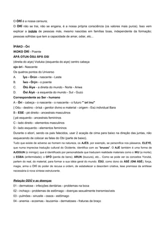 O ÒRÍ é a nossa censura;
O ÒRÍ não se trai, não se engana, é a nossa própria consciência (os valores mais puros). Isso vem
explicar a índole de pessoas más, mesmo nascidas em famílias boas, independente da formação;
pessoas sofridas que tem a capacidade de amar, odiar, etc...
ÌPÁKO - Òrí
IKOKO ÒRÍ - Poente
ÀPÁ OTUN ÒSU ÀPÁ OSI
(direita do aiye) Voduka (esquerda do aiye) centro cabeça
ojo òrí - Nascente
Os quatros pontos do Universo
A. Ìyo - Òrún - nascente - Leste
B. Ìwo - Òrýn - o poente
C. Òtù Àiye - a direita do mundo - Norte - Ariwa
D. Òsi Àiyè - a esquerda do mundo - Sul - Guzú
Correspondente ao Ser - humano
A - Òrí - cabeça - o nascente - o nascente - o futuro "`orí inu"
{ Odu - destino - òrísà - genitor divino e material - origem - Esú individual Bara
B - ESE - pé direito - ancestrais masculinos
{ pé esquerdo - ancestrais femininos
C - lado direito - elementos masculinos
D - lado esquerdo - elementos femininos
Durante o eborí, sendo os pais falecidos, usar 2 acaçás de cima para baixo na direção das juntas, não
esquecendo de colocar as falas do Obi (parte de baixo).
Tudo que existe de adverso ao homem na natureza, os AJÉS, por exemplo, se personifica nos pássaros, ELEYE,
que numa imprecisa tradução cultural do Ocidente, identifica com as "bruxas". O AJÉ também é uma forma de
AJOGUN (o inimigo); que é identificado por personalidade que traduzem realidade materiais como o IKU (a morte);
o EGBA (enfermidade); o OFÓ (perda de bens); ARUN (loucura), etc... Como se pode ver os conceitos Yorubá,
partem do real, do material, para formar a sua idéia geral do mundo. ÈSÚ, como dono do ÀSÉ (ONI ÀSÉ), força,
magia, arma o ÒRÍ do poder de recusa a ordem, de estabelecer a desordem criativa, tese premissa da antítese
necessária à nova síntese estruturante.
Relação ODÚ e as doenças
01 - dermatose - infecções dentárias - problemas na boca
02 - inchaço - problemas de estômago - doenças sexualmente transmissíveis
03 - pulmões - sinusite - ossos - estômago
04 - anemia - eczemas - leucemia - dermatoses - fraturas de braço
 