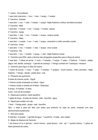 1° cainho - Encruzilhada
1 ewe Làrá (mamona) - 1 ovo - 1 vela - 1 acaça - 1 moeda
2° Caminho - Estrada
1 ewe Iàrá - 1 ovo - 1 vela - 1 moeda - 1 acaçá - feijão fradinho e milhos vermelhos torrados
3° Caminho - Balé
1 ewe làrá - 1 moeda - 1 ovo - 1 acaça - 1 moeda - pipoca
4° Caminho - Igreja
1 ewe Iàrá - 1 vela - 1 ovo - 1 moeda - 1 acaça - canjica cozida
5° Caminho - Mato
1 ewe Iàrá - 1 moeda - 1 ovo - 1 vela - 1 acaça - amendoim e milho vermelho cozido
6° Caminho - Praia
1 ewe Iàrá - 1 ovo - 1 moeda - 1 vela - 1 acaça - arroz cozido
7° Caminho - Rio
1 ewe Iàrá - 1 ovo - 1 moeda - 1 acaça - 1 vela - feijão fradinho cozido
2 - Caminho para ÈSÚ, após o término das obrigações (específico para a Roça de santo)
7 ewe Iàrá - 7 folhas de jornal - 7 ovos - 7 moedas - 7 acaça - 7 velas - 7 fósforos - 7 búzios - pades
(água, mel, dendê, cachaça) - 1 garrafa de cachaça - 1 frango (cortado em 7 pedaços) - tempero
3 - Caminho para Ogun ou Ebó de Guerra
1 molho de arruda - 7 ovos - 7 velas - 7 moedas - 7 quiabos - morim branco - milho vermelho - feijão
fradinho - 1 frango - dendê - azeite doce - mel.
4 - Presente aos guerreiros
8 bolas de inhame cozido - Oguiã
1 inhame cozido amassado ou inteiro - Ogun
1 inhame cozido e cortado em 8 fatias - Obaluaiyá
8 acaça - 8 moedas - 8 velas
Local - num pé de eucalipto
5 - Oguiã para acalmar / pedir equilíbrio
1 tigela de louça - 8 bolas de inhame - leite - baunilha - água
6 - Oguiã para acabar com ejó
1 faca - 1 frango preto - acaça - waji - baunilha
Obs.: o ideal é para ser feito com todos que entrarem na casa de santo, evitando com isso
aborrecimento posteriores.
7 - Ebó para saúde
8 ewé làrá - 8 acaçás - 1 garrafa de água - 1 quartinha - 8 velas - efun ralado.
8 - Magia de Abertura de Caminho
1 obi branco (2 ou 4 gomos) - morim branco - prato branco - mel - sal - 1 pombo branco - 7 grãos de
Ataré (pimenta da costa)
 