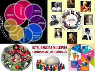 FUNDAMENTOS TEÓRICOS
 