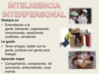 Destaca en
• Entendiendo a la
  gente, liderando, organizando,
  comunicando, resolviendo
  conflictos, vendiendo
Le gusta
• Tener amigos, hablar con la
  gente, juntarse con gente para
  trabajar
Aprende mejor
• Compartiendo, comparando, rel
  acionando, entrevistando, coop
  erando
 